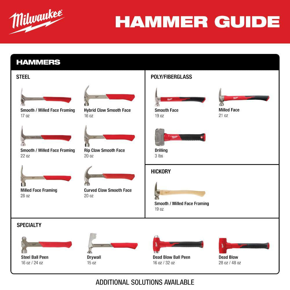 17 Oz. Milled Face Framing Hammer